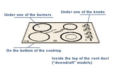 Amana cooktop repair